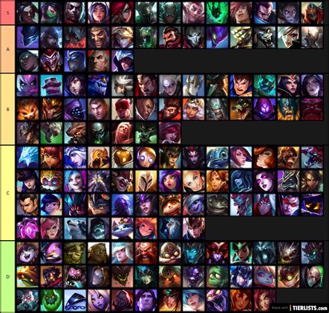 Sixth Item Options. 59.55% WR. 6,225 Matches. 60.45% WR. 2,617 Matches. 58.03% WR. 2,440 Matches. Miss Fortune build with the highest winrate runes and items in every role. U.GG analyzes millions of LoL matches to give you the best LoL champion build.